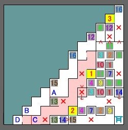 ディレダワの社